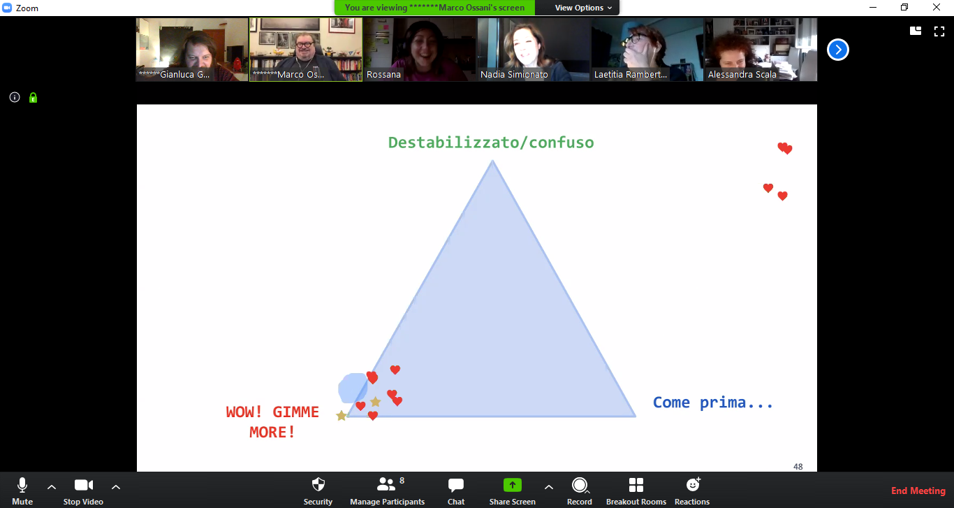 Feedback Workshop online "Strategie Robuste nella Complessità"